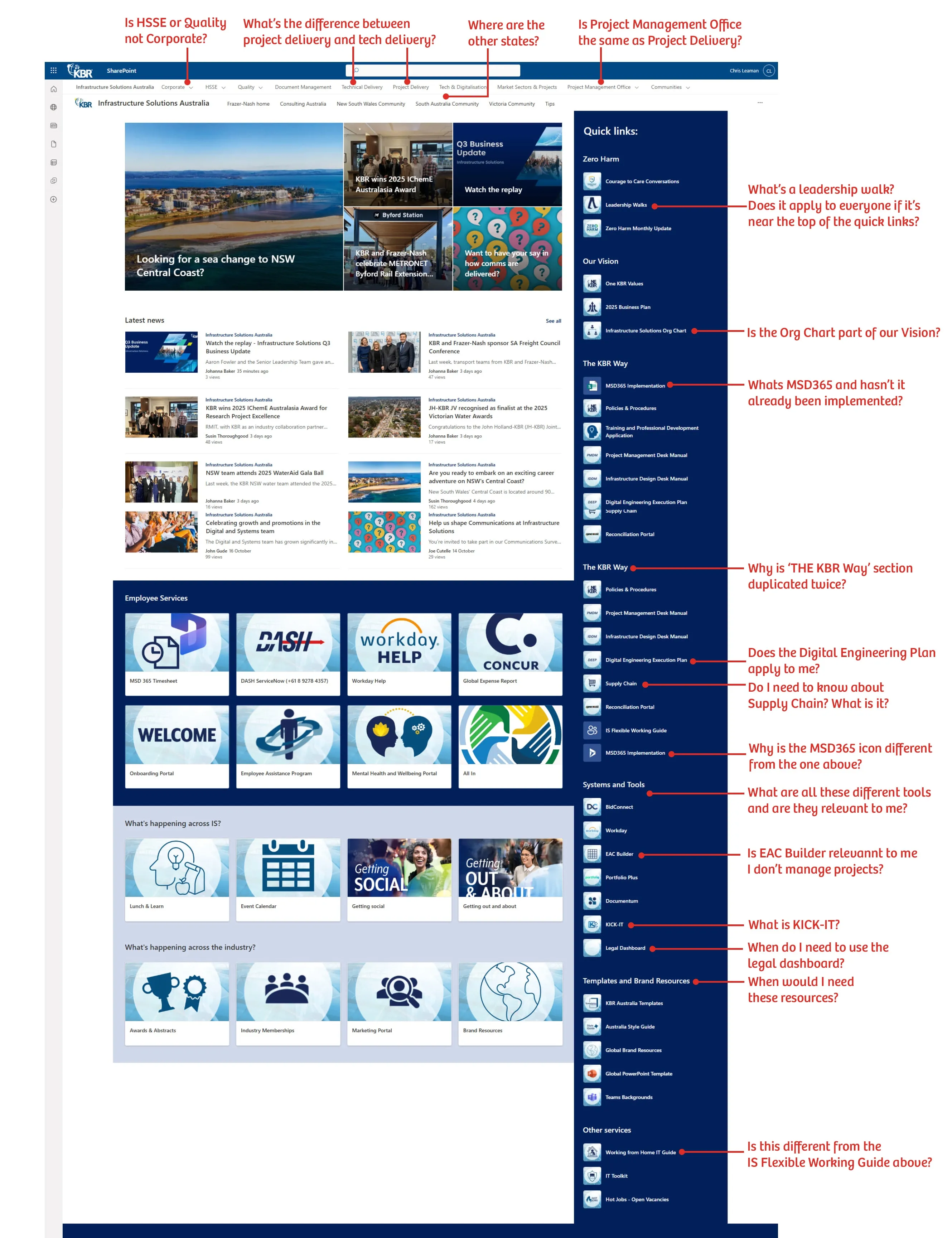 KBR SharePoint - where information goes to hide